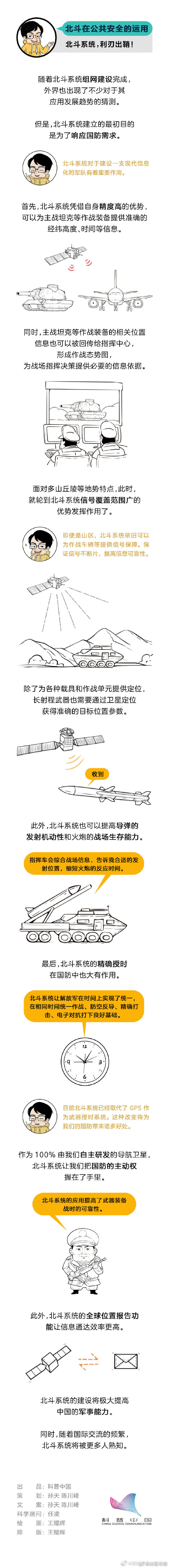 北斗系统，利刃出鞘 北斗导航知多少 