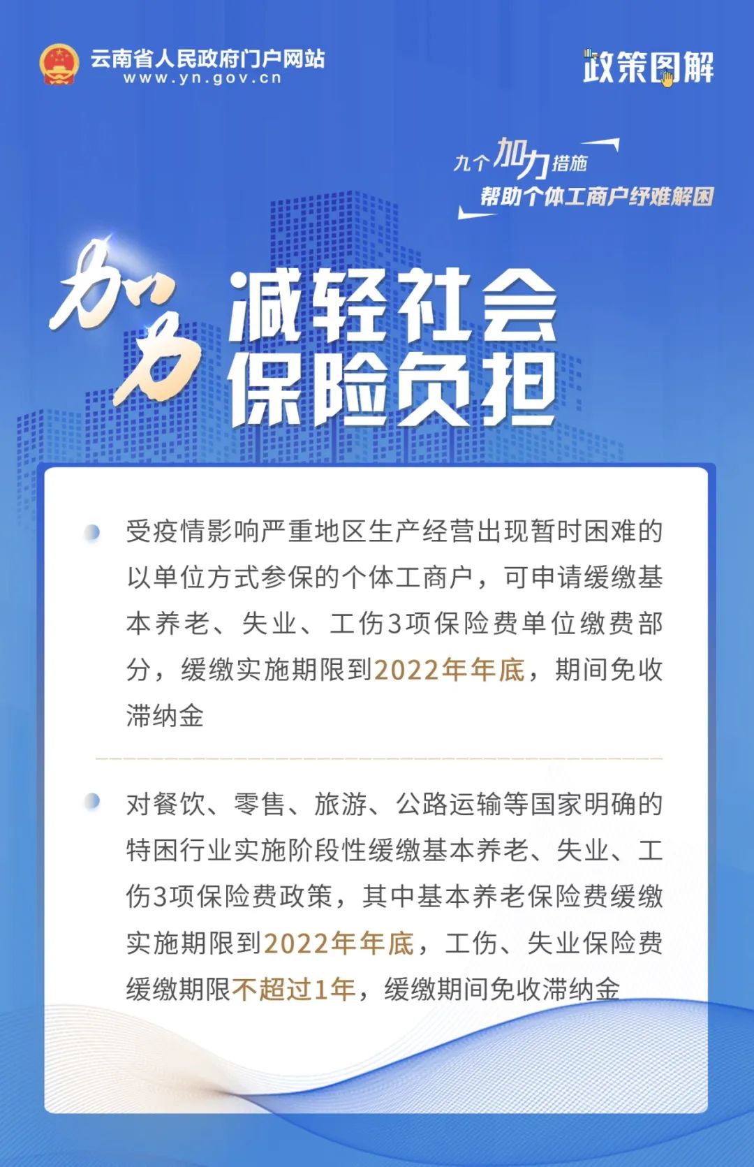 云南省人民政府网