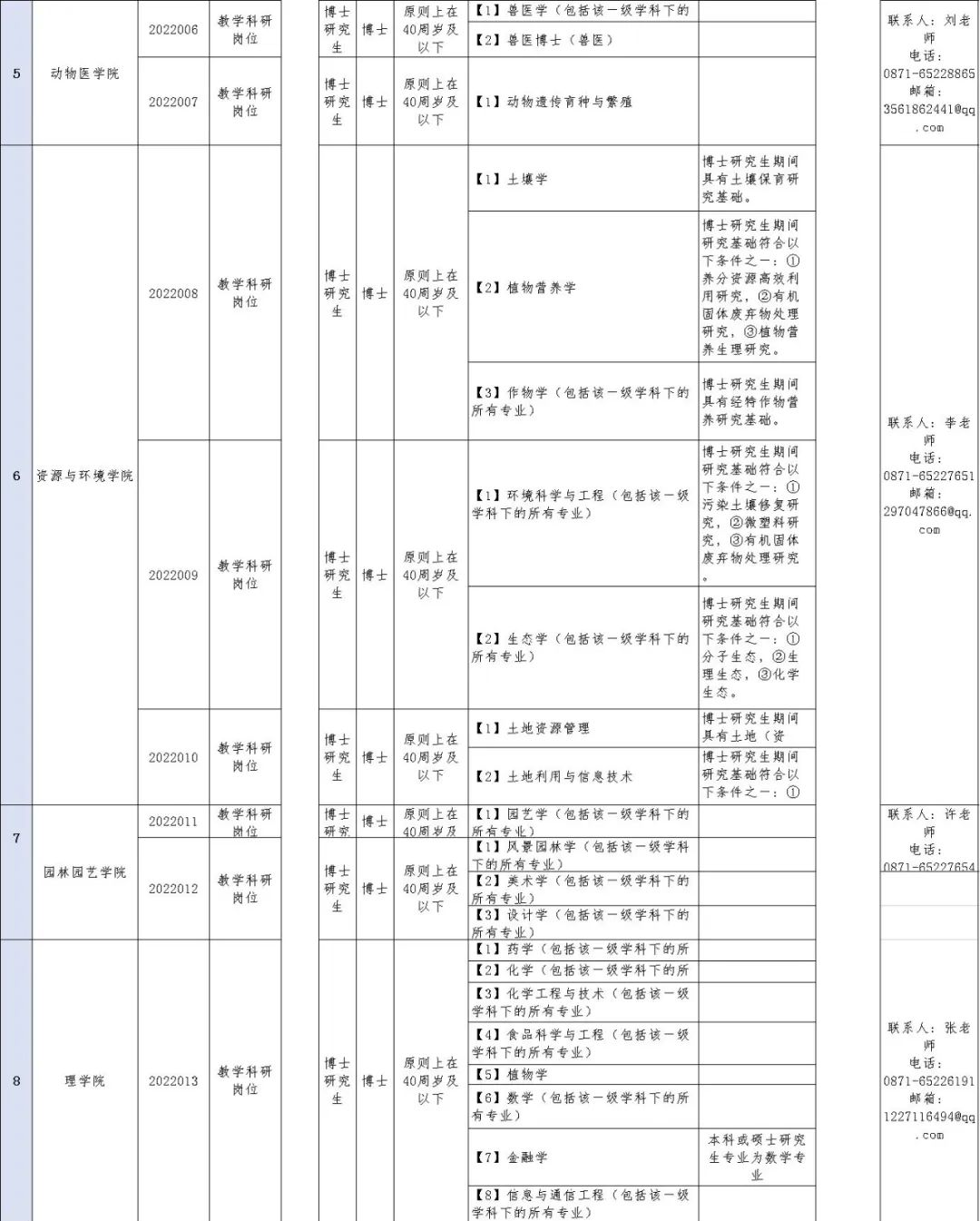 云南信息报