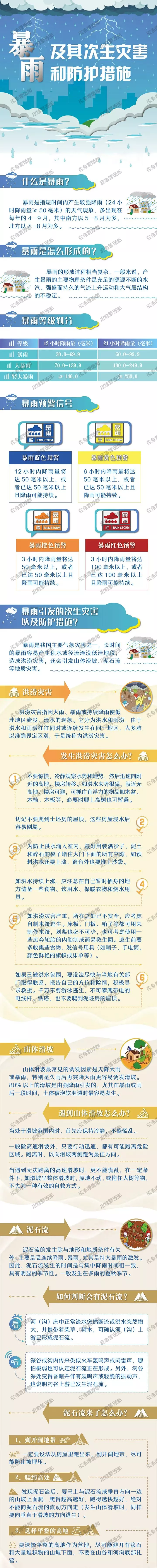 昆明信息港/cnkmxxg