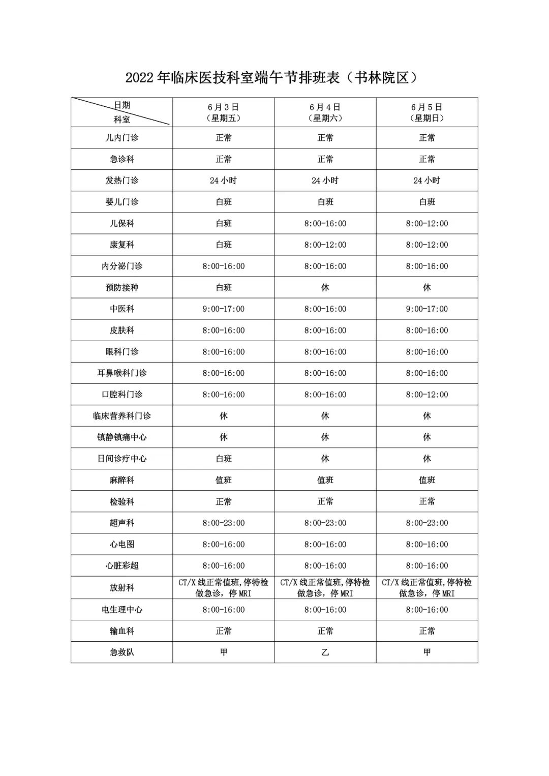 昆明市儿童医院