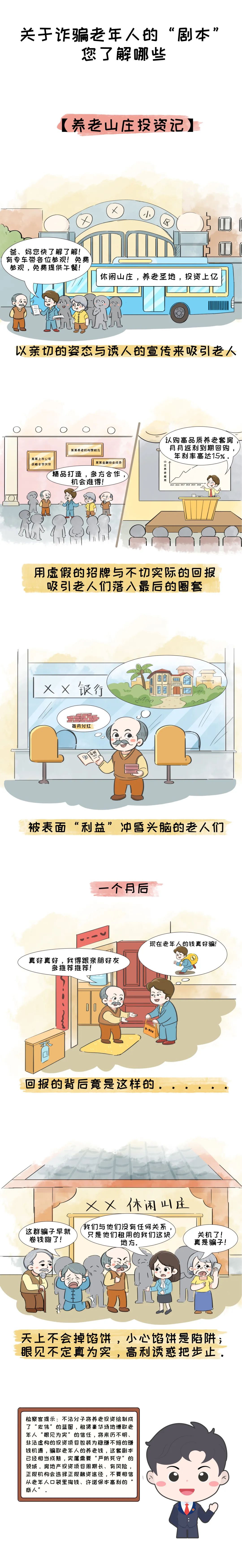 微观盘龙
