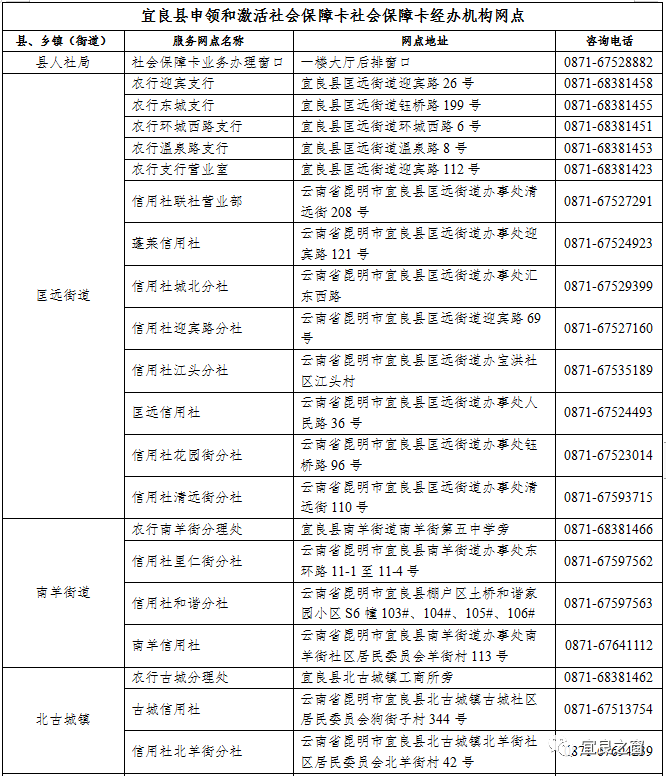 宜良之窗