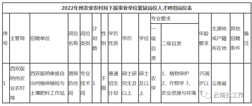 昆明信息港/cnkmxxg