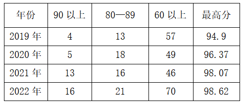 石林融媒