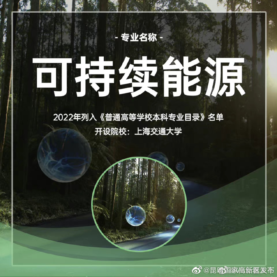 昆明国家高新区发布