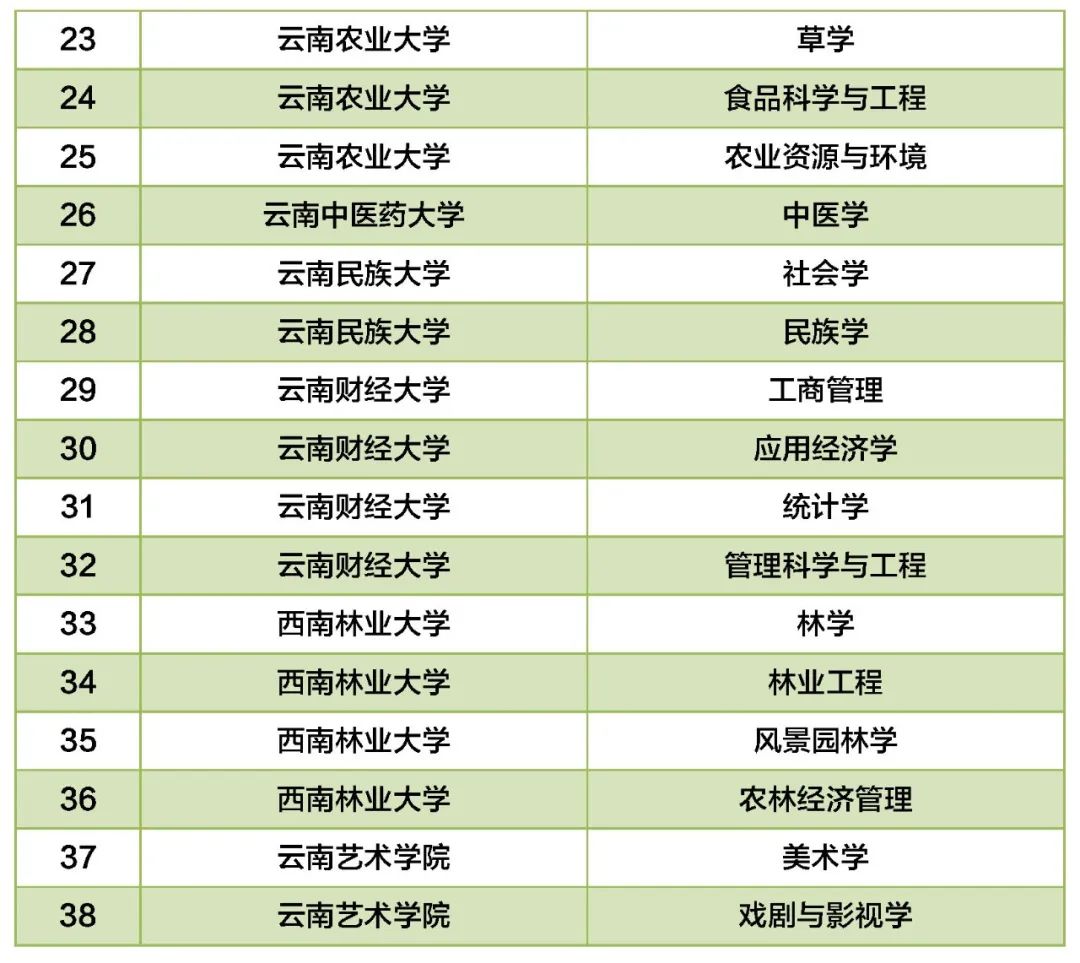 红色扎西
