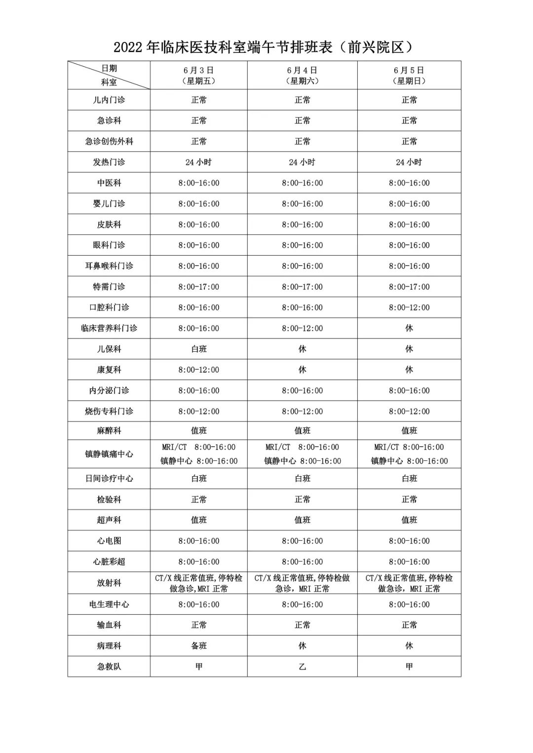 昆明市儿童医院