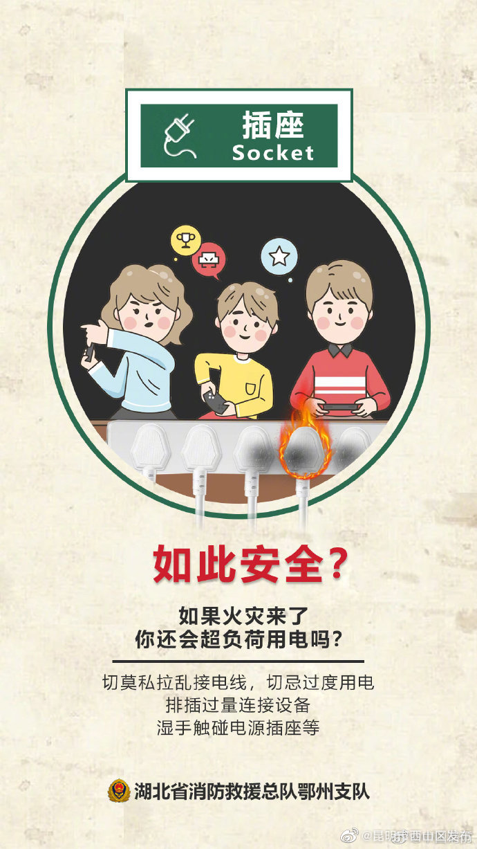 昆明市西山区发布