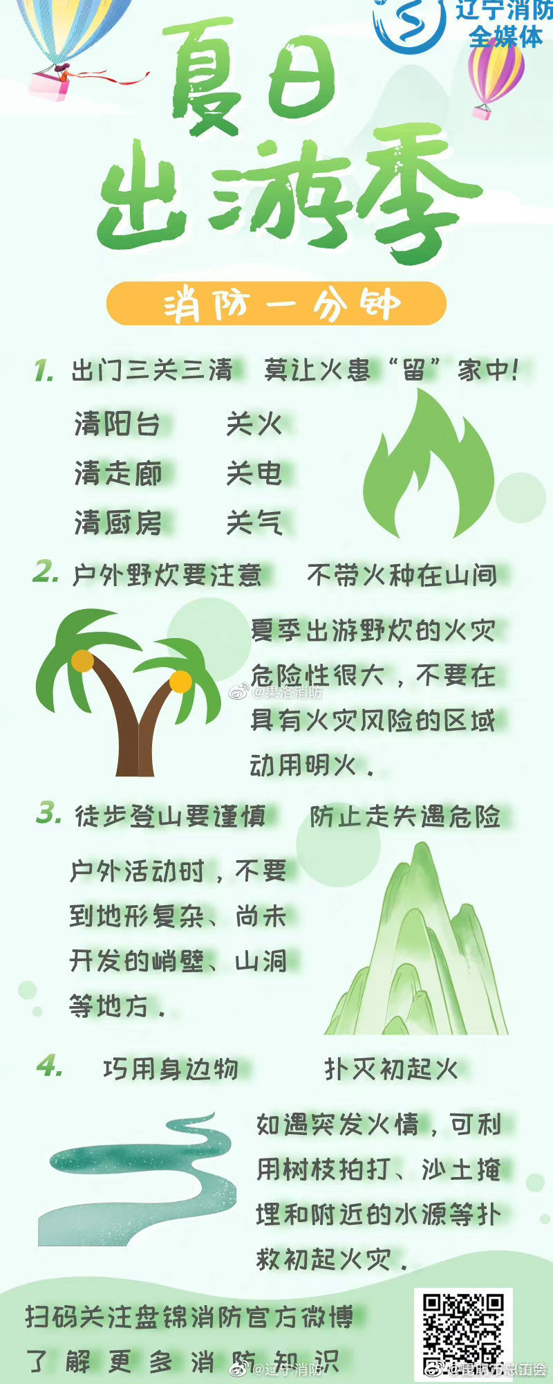 夏日出游安全提醒