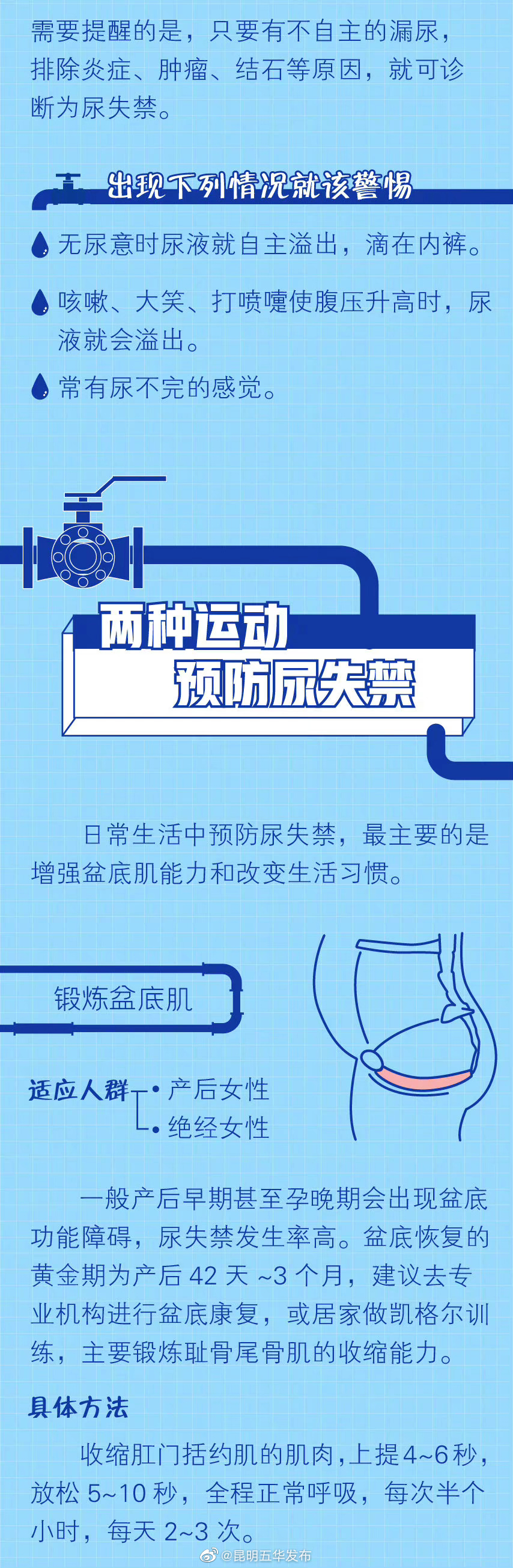 “昆明五华发布”微博