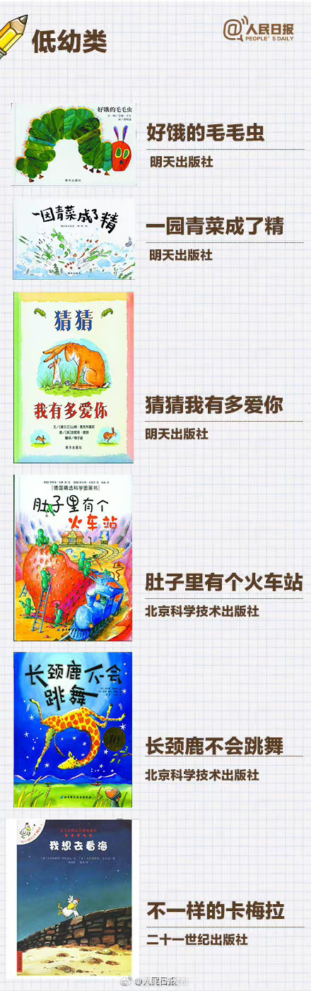 “昆明五华发布”微博