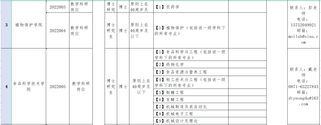 云南信息报