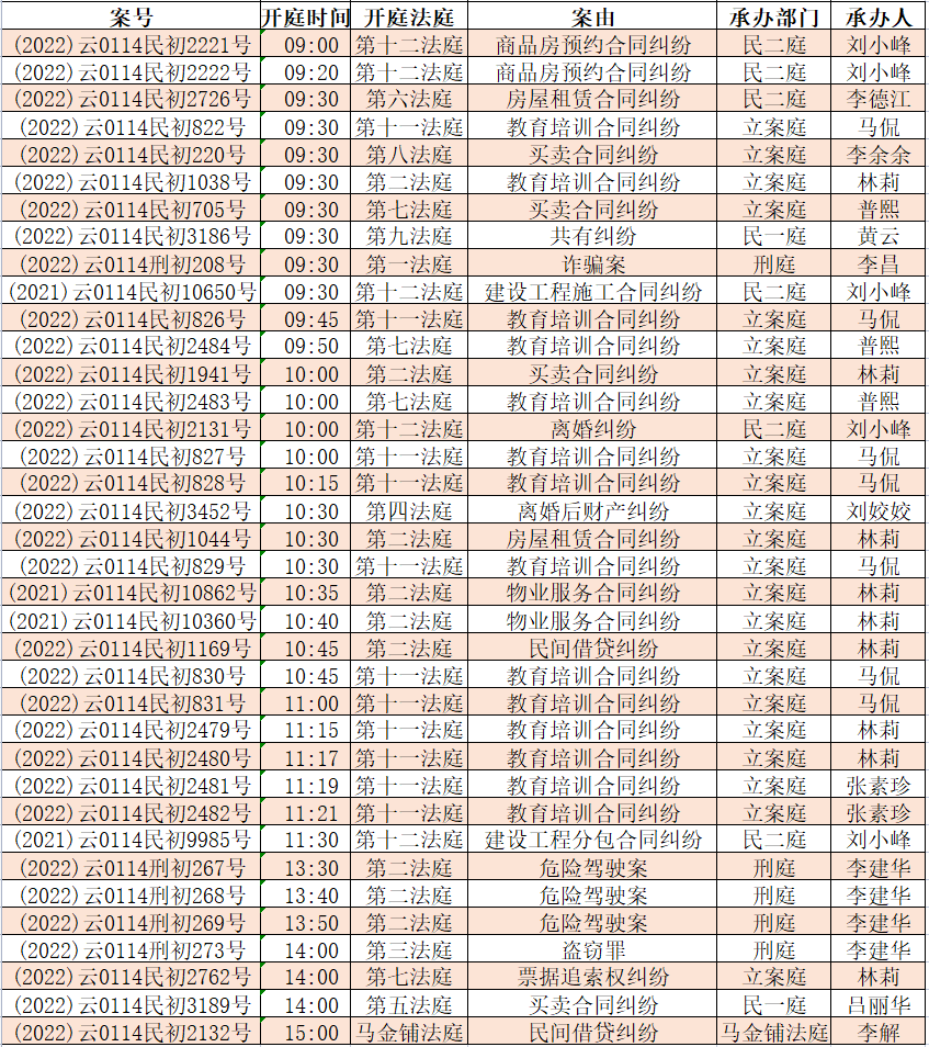 昆明市呈贡区人民法院(微信)