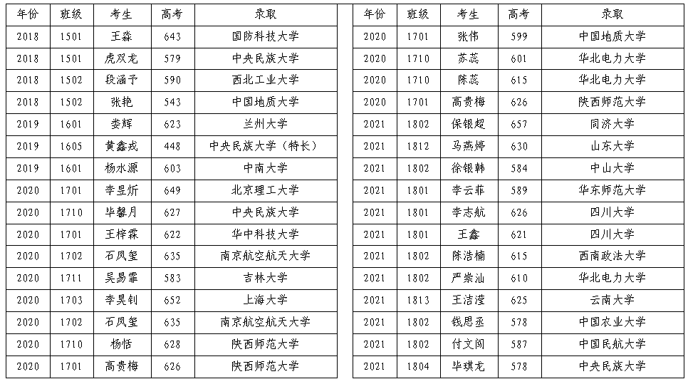 石林融媒
