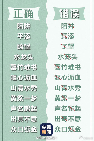 “昆明五华发布”微博