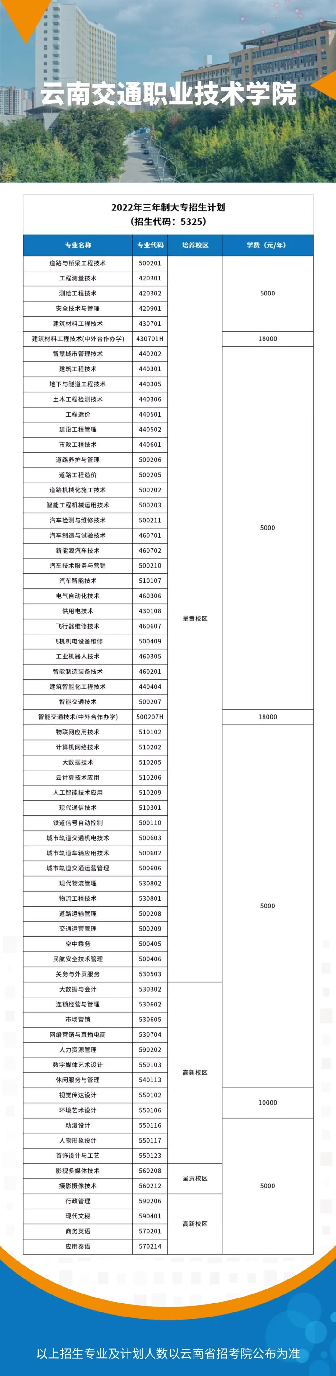 昆明信息港/cnkmxxg