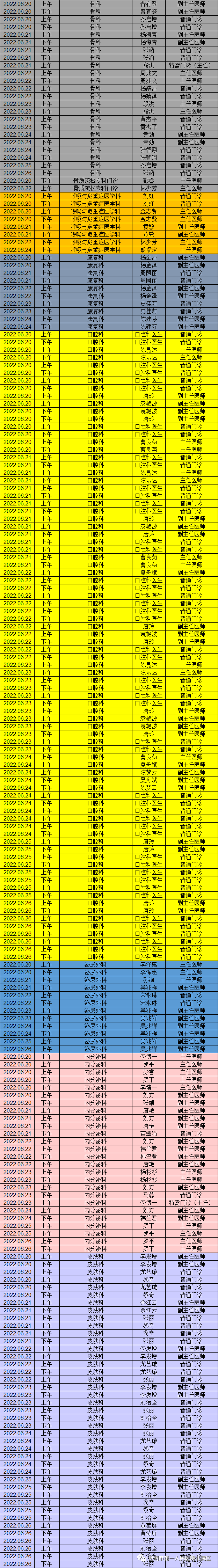昆明市第一人民医院