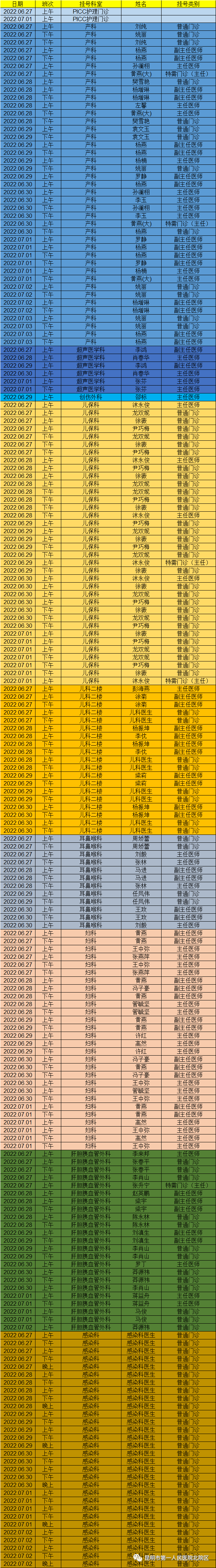 昆明市第一人民医院