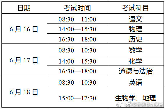 昆明中考明日开考