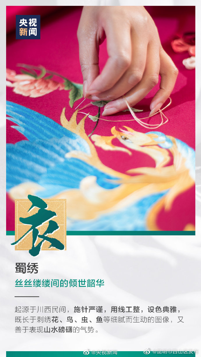 昆明市西山区发布