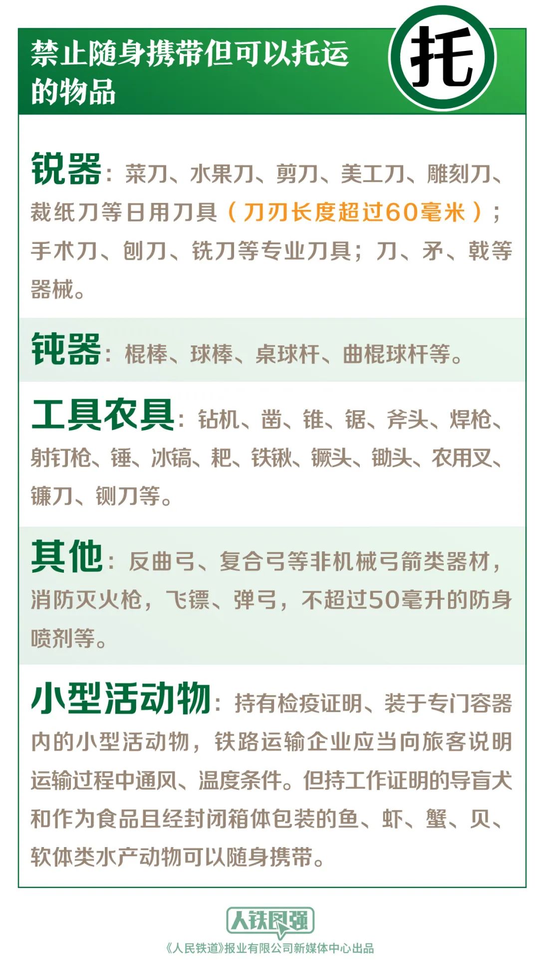 掌上春城