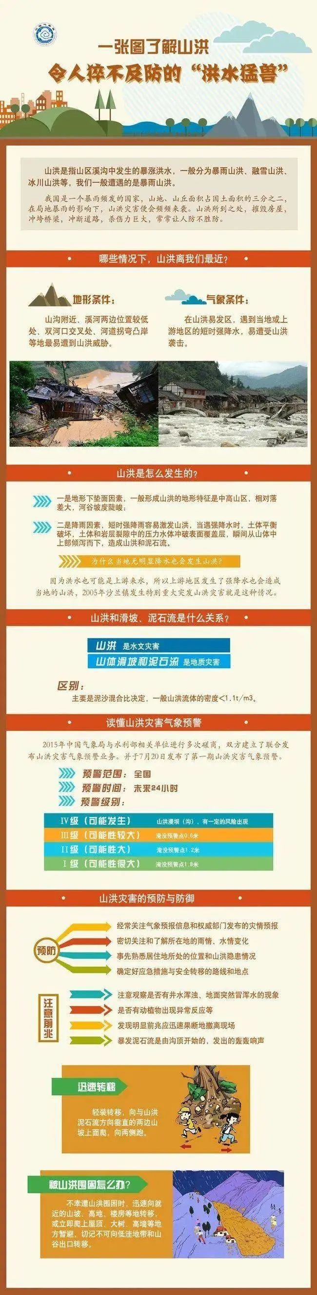 云南省文山州人民医院