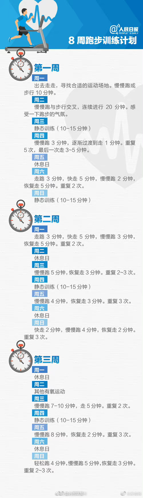 “昆明五华发布”微博