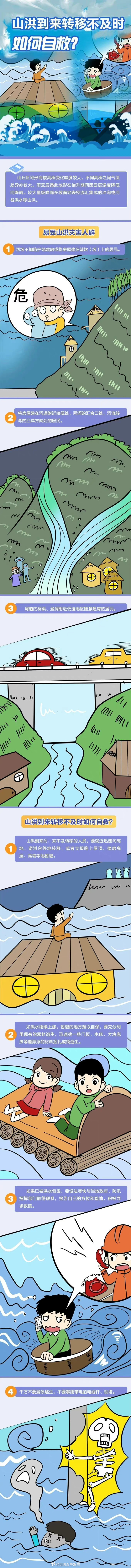 山洪到来转移不及时该如何自救？