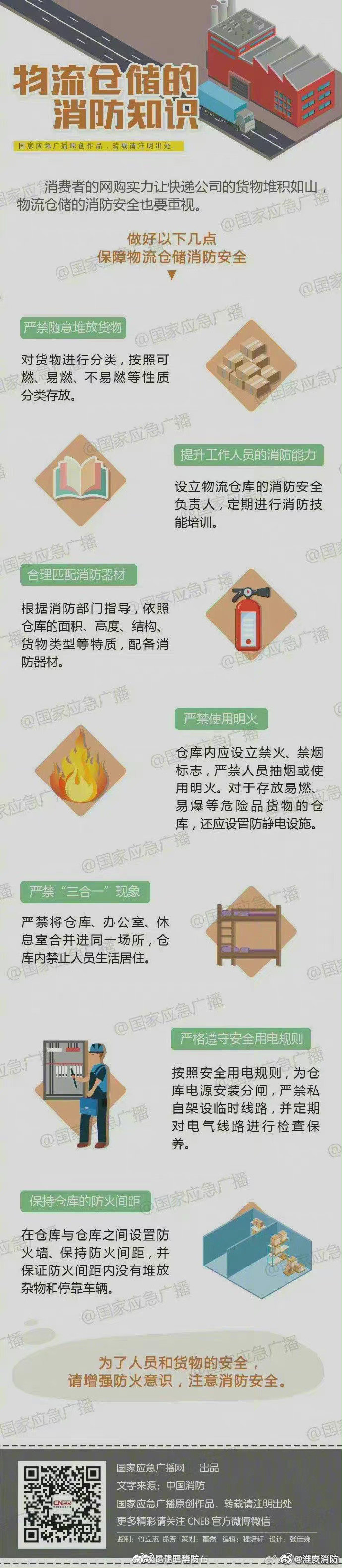 物流仓储场所消防提示