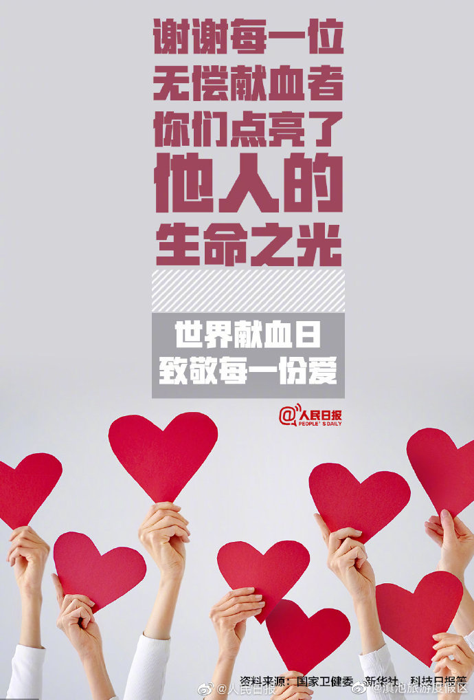 “滇池旅游度假区”微博