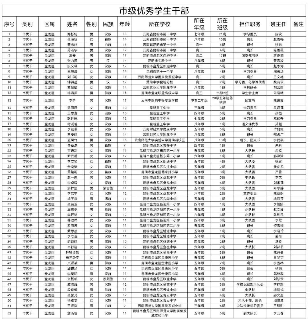 盘龙教育(微信)