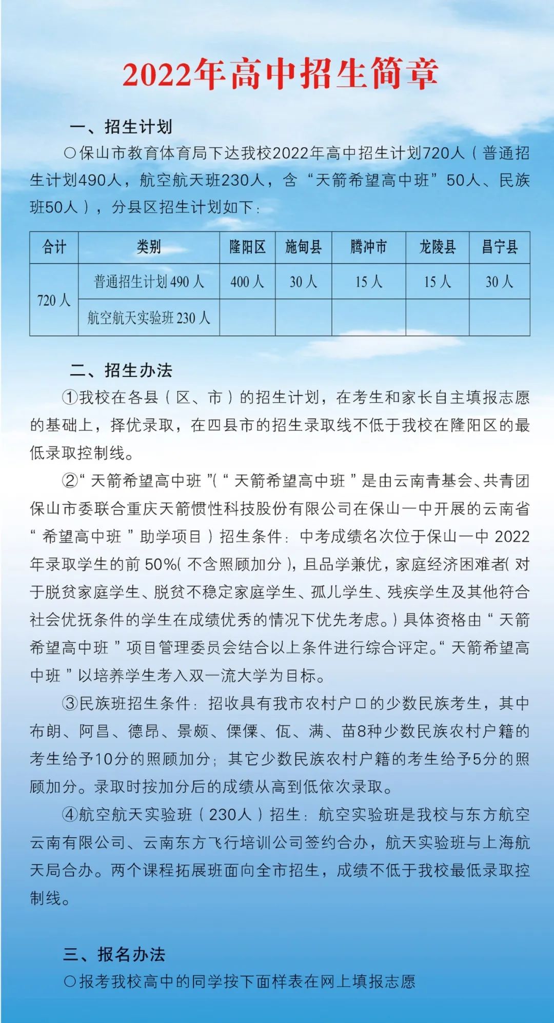 保山新闻网