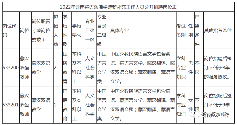 昆明信息港/cnkmxxg