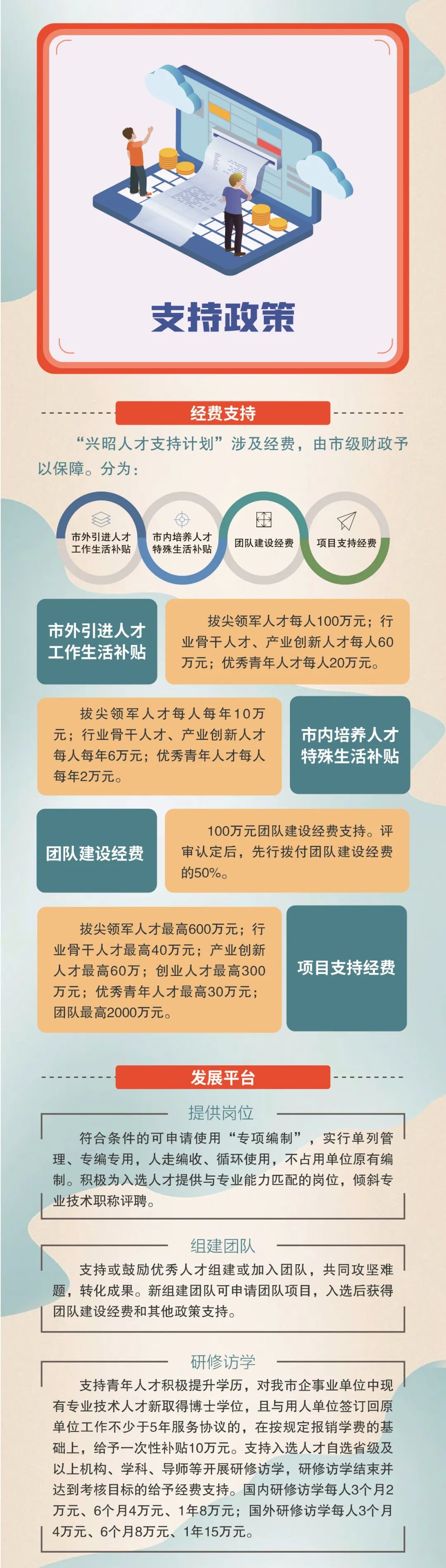 昭通日报