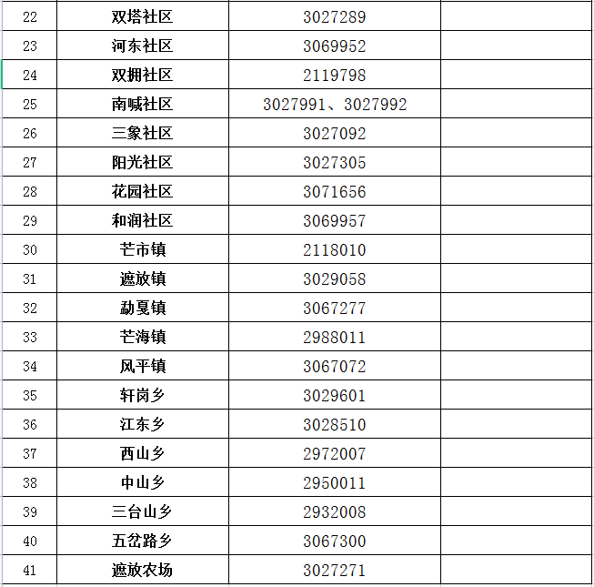 昆明信息港/cnkmxxg
