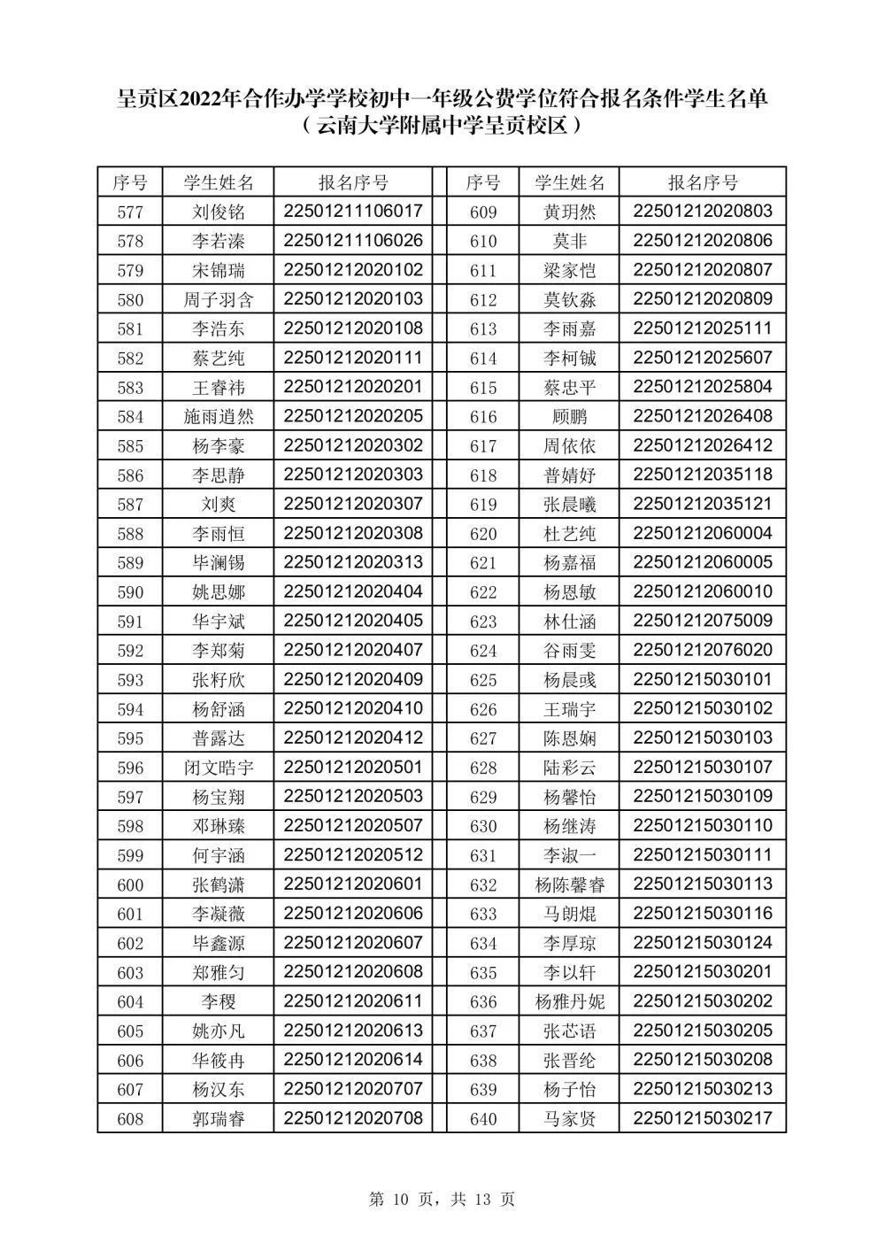 呈贡发布