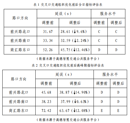 昆明西山发布