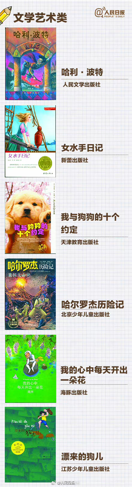 “昆明五华发布”微博