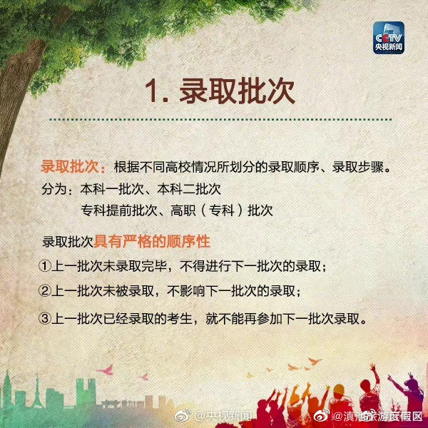 “滇池旅游度假区”微博