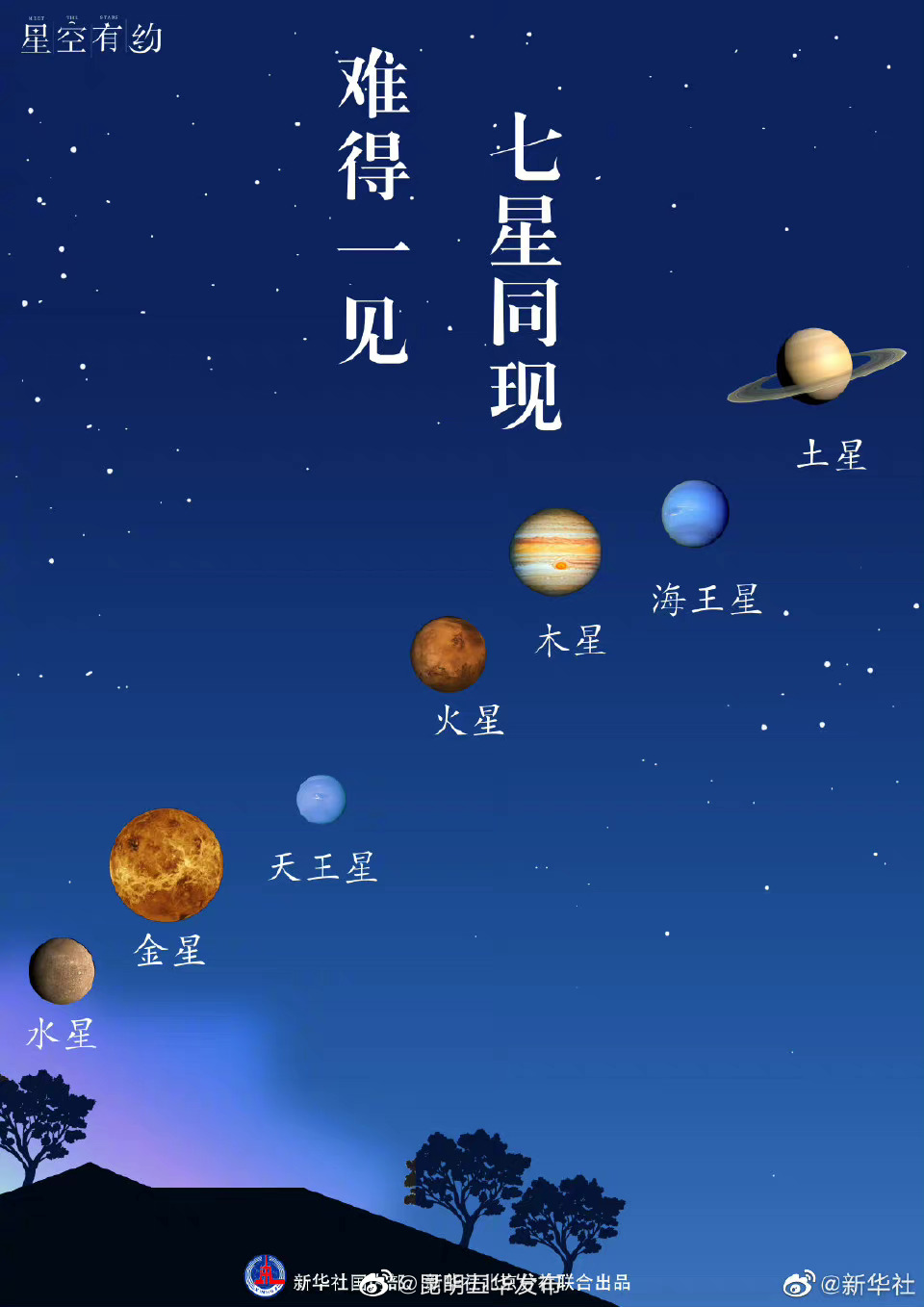 月亮很忙！明起月亮将加入七星排排坐