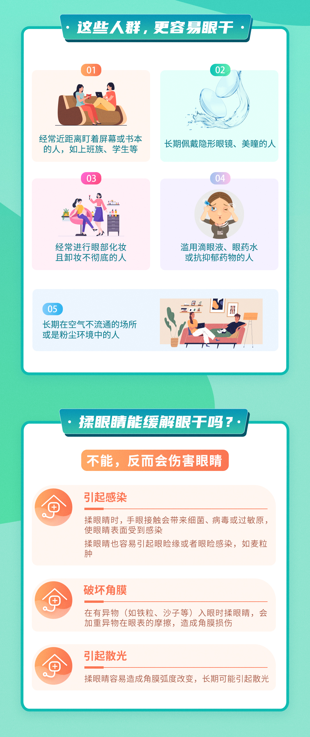 美丽云南微科普