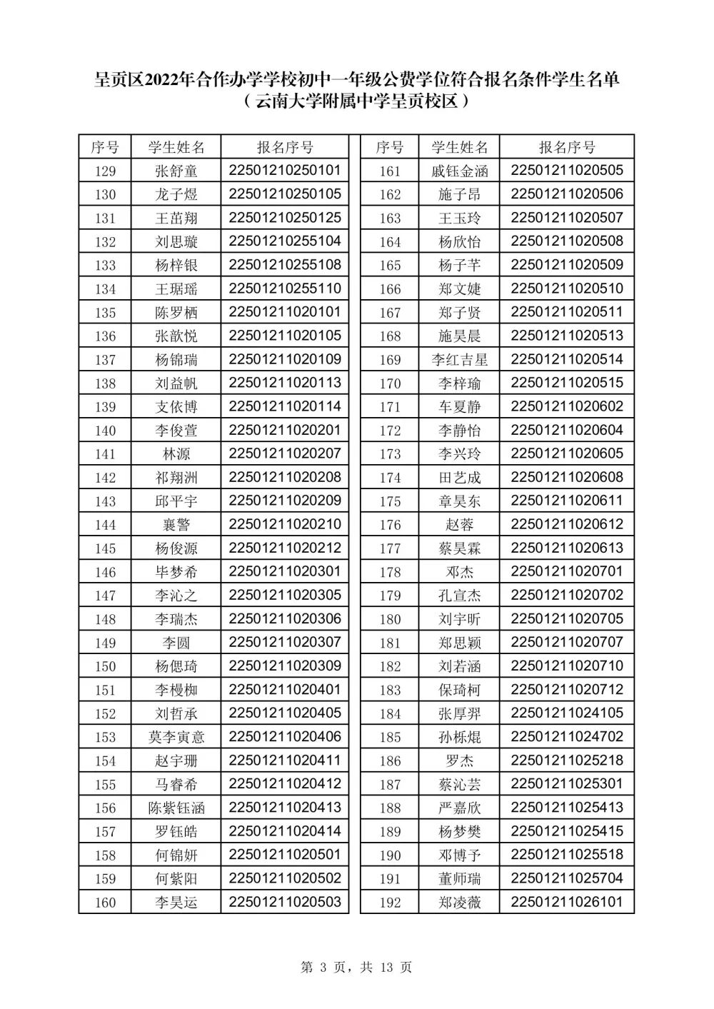 呈贡发布