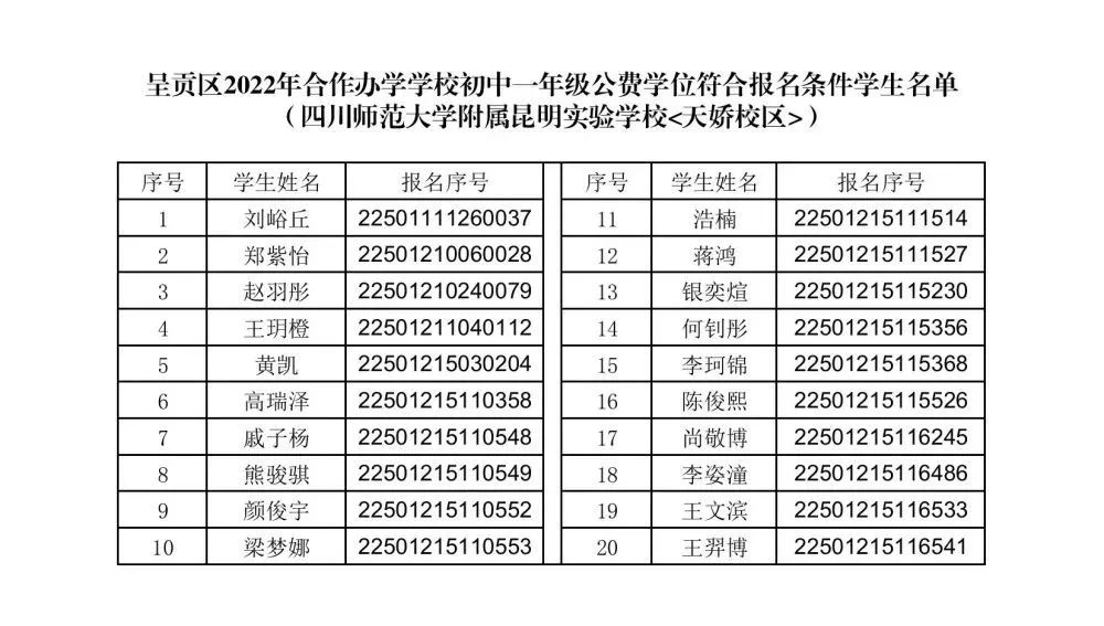 呈贡发布