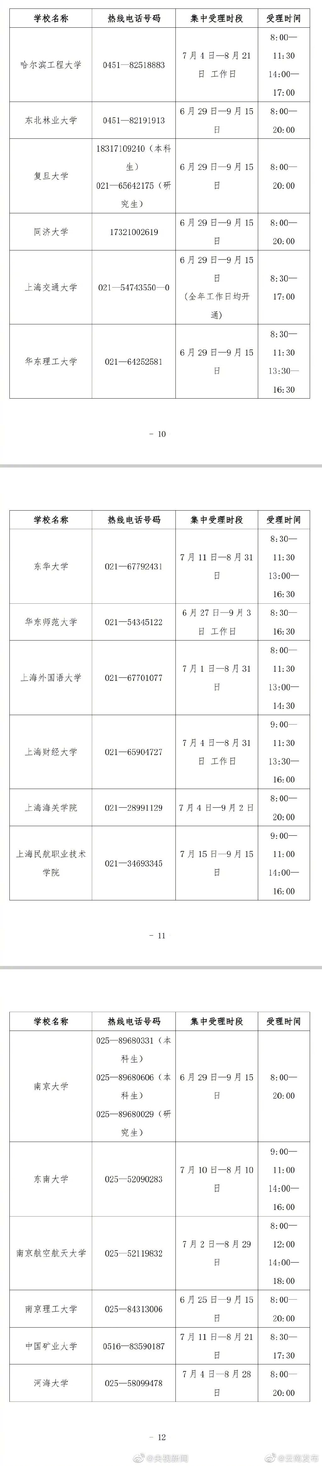 “云南发布”微博