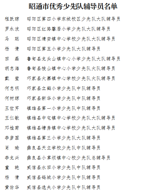 昭通日报