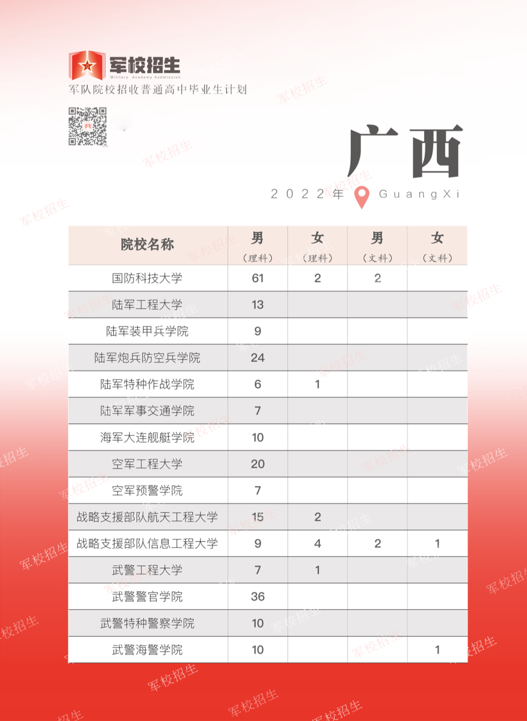 东川发布(微信)