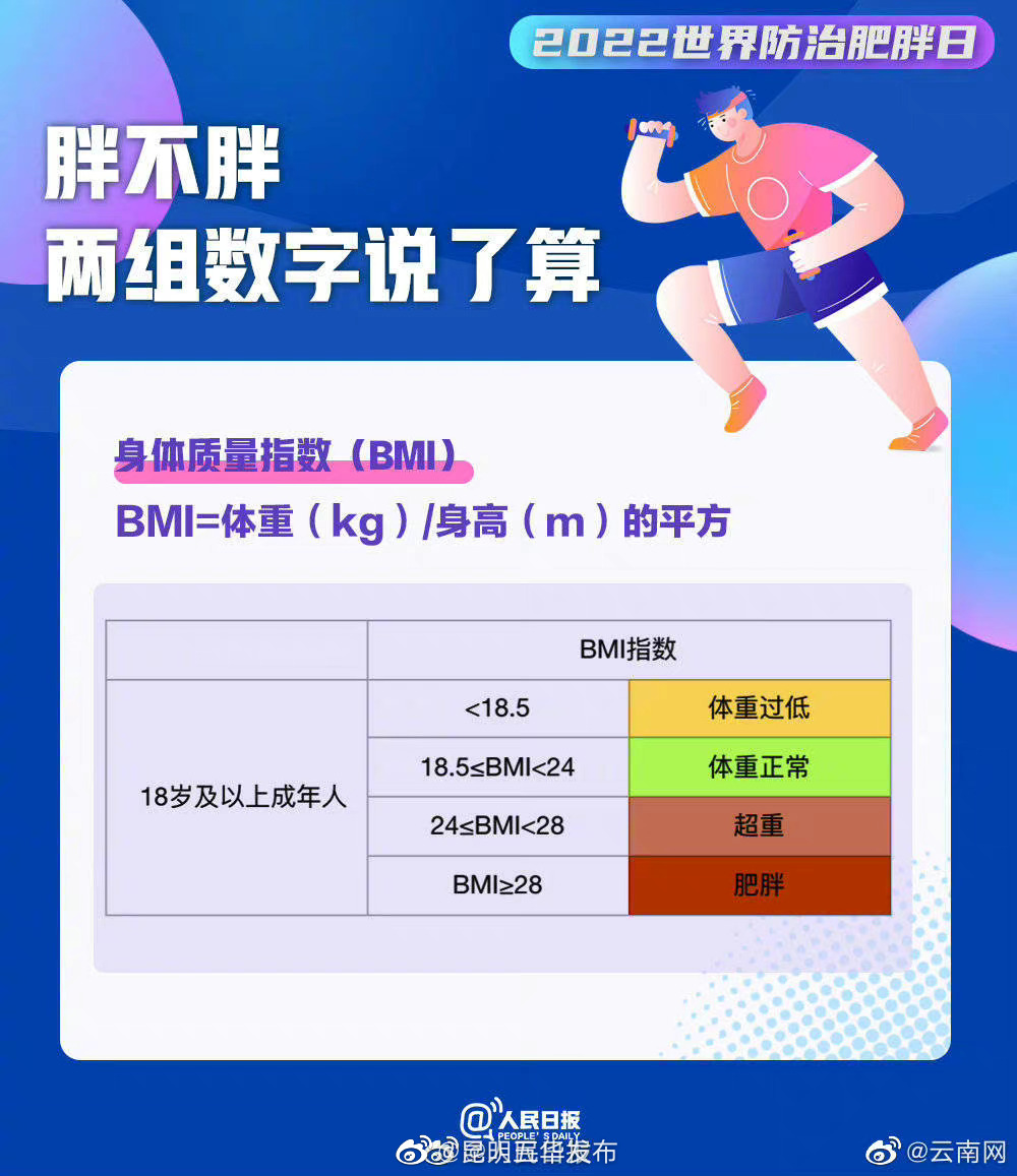 “昆明五华发布”微博