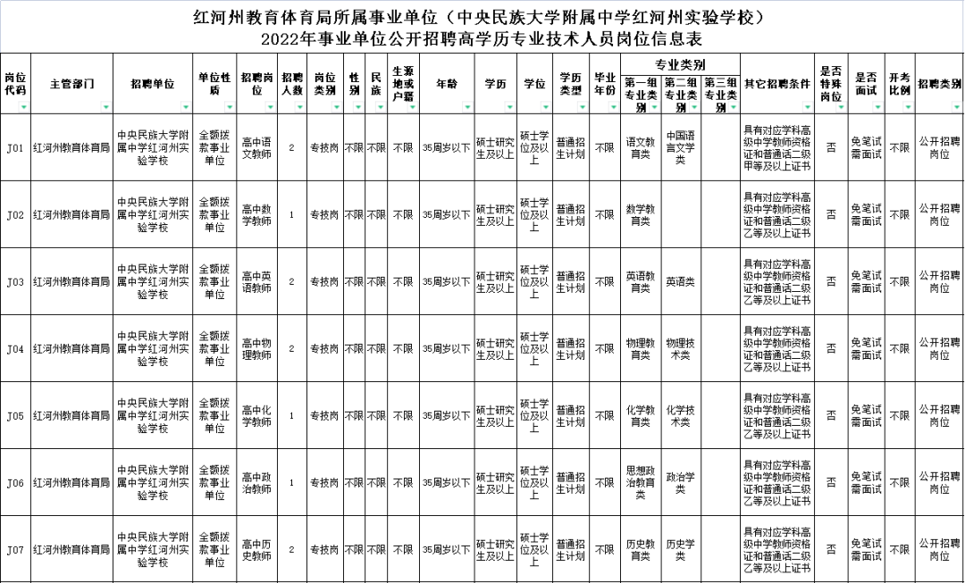 云南信息报