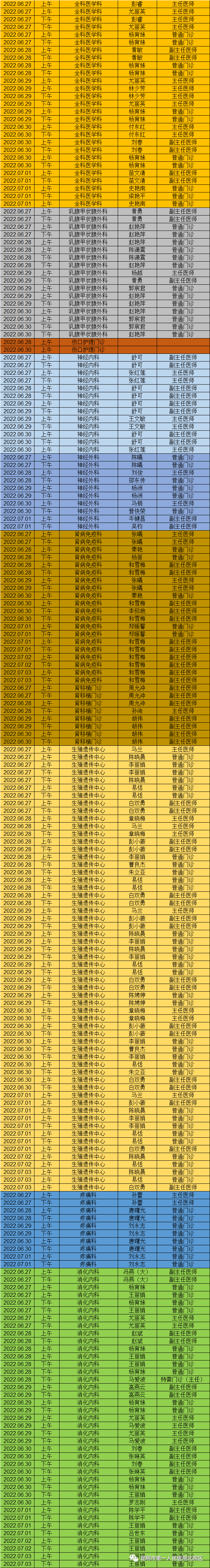 昆明市第一人民医院